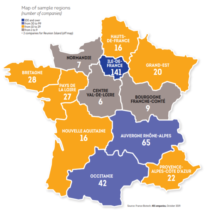 pano_francebiotech